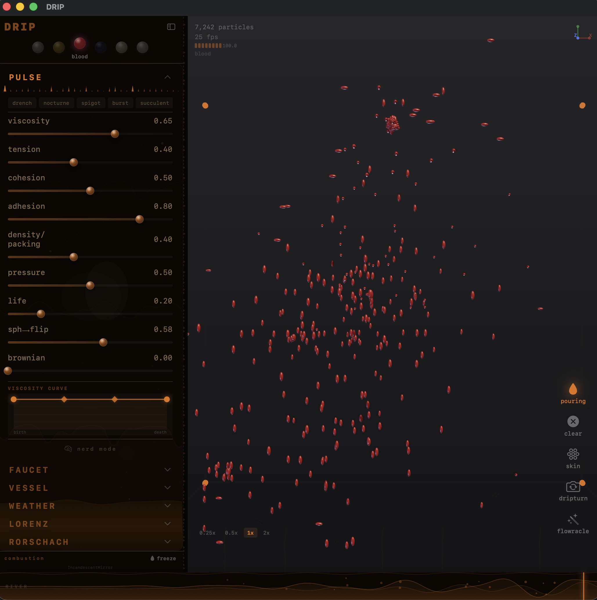 DRIP workspace — computational fluid design