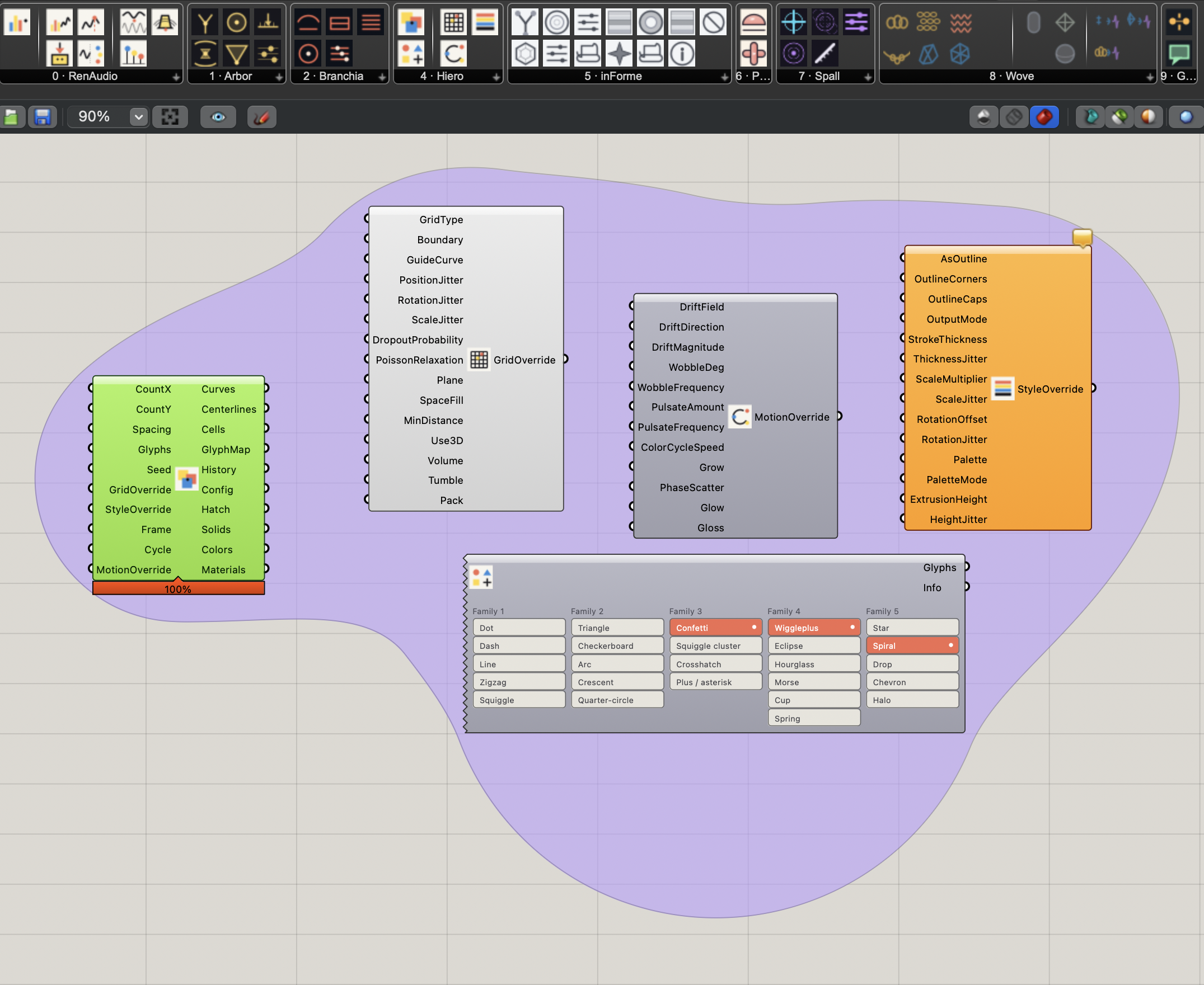 Hiero — main, Glyphs picker, Grid / Style / Motion overrides