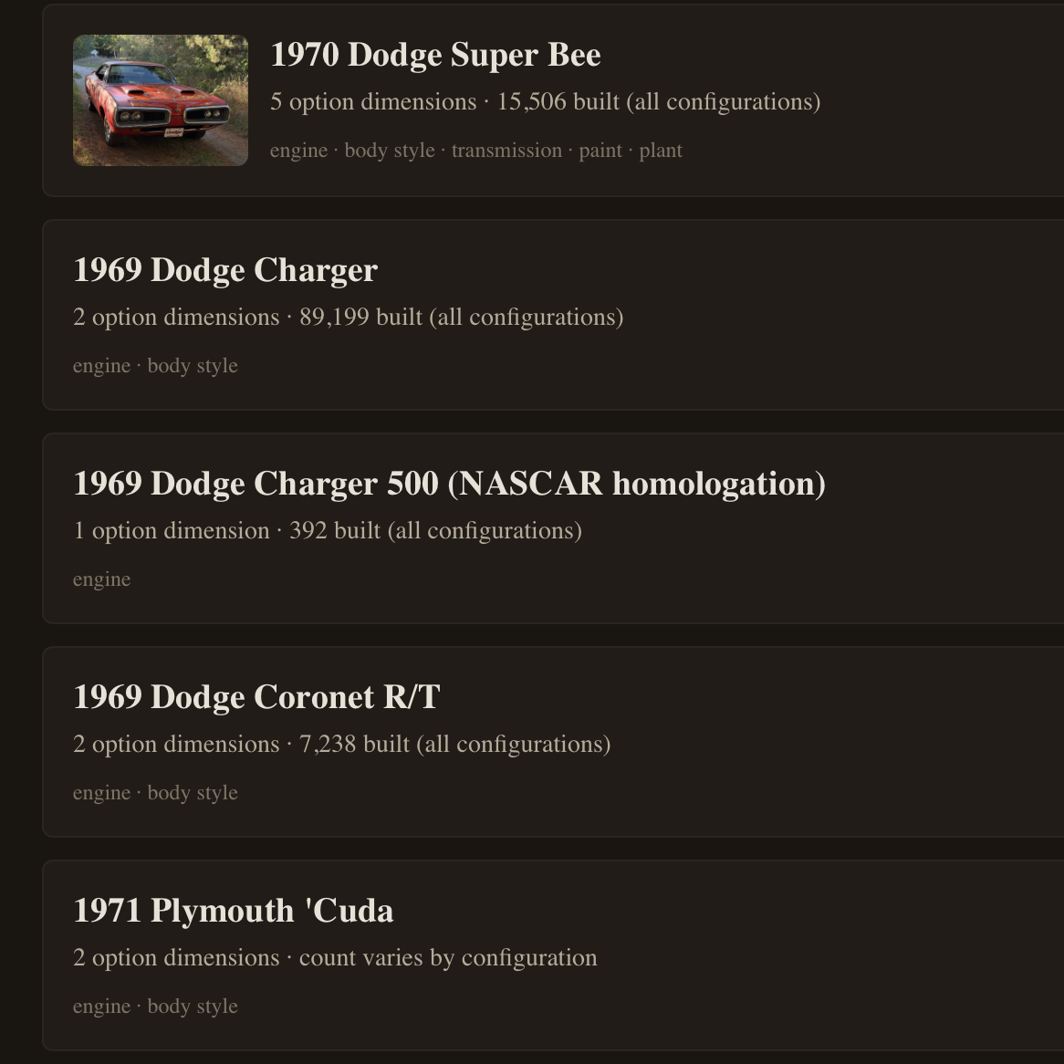 Plenum's models browser — a list of muscle car families with production counts and option dimensions.