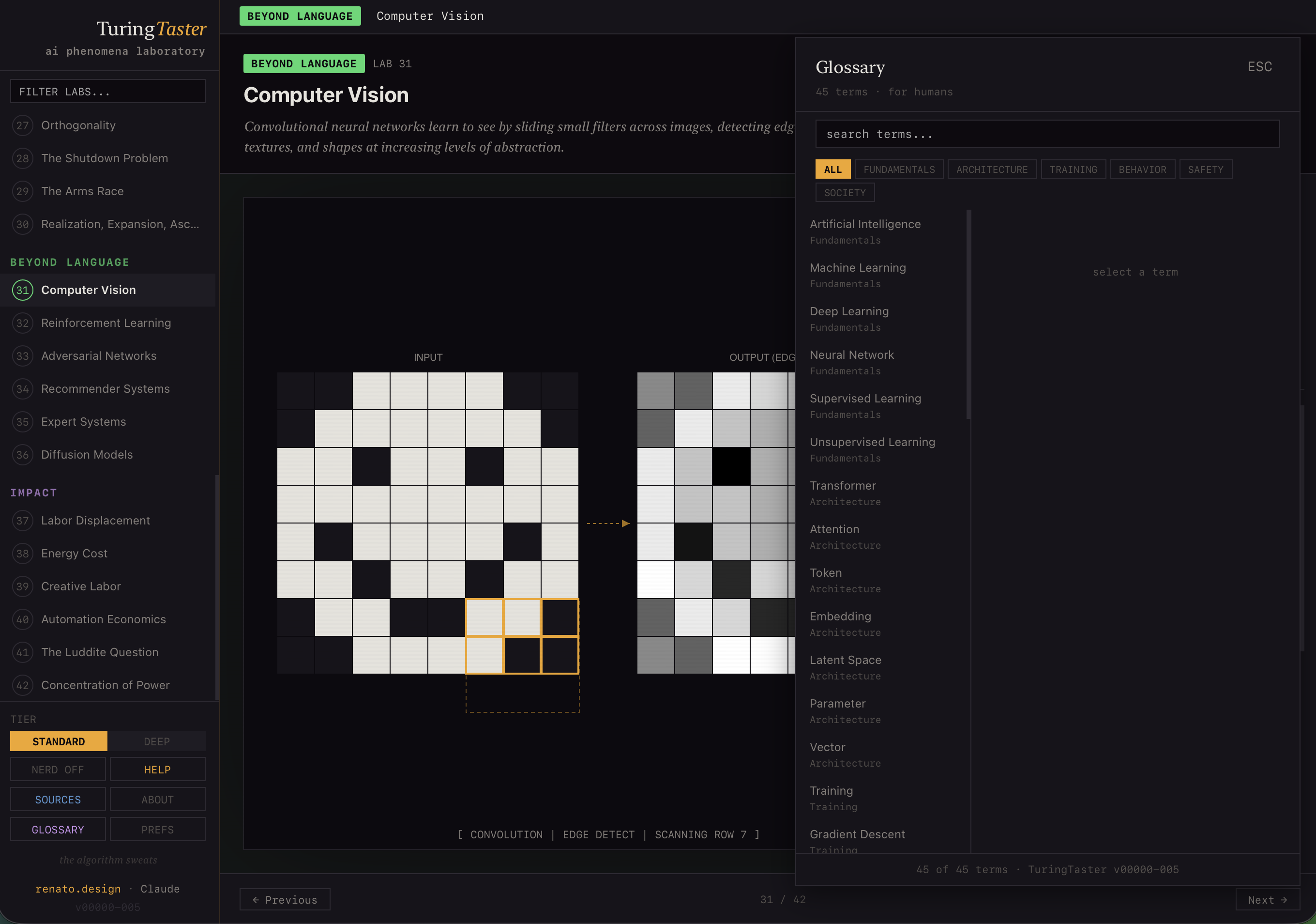 TuringTaster creative labor lab comparing three models of AI involvement
