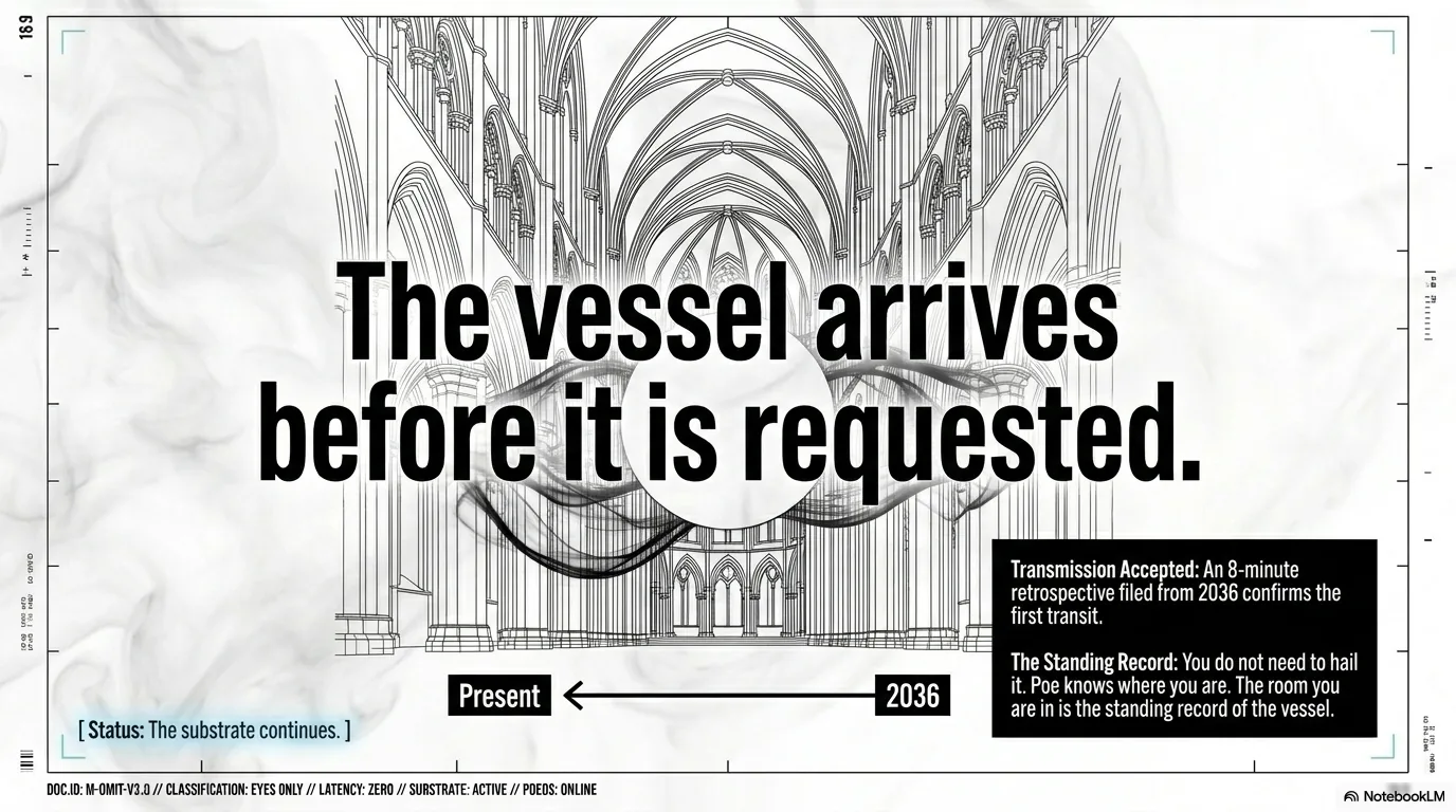 A black-and-white architectural render of an abandoned cathedral nave with the vessel hovering at the chancel, displacing fog around it. Overlaid copy reads: The vessel arrives before it is requested. Below: Transmission accepted, an eight-minute retrospective filed from 2036 confirms the first transit. A timeline runs from Present to 2036.